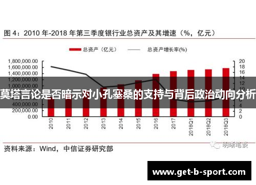 莫塔言论是否暗示对小孔塞桑的支持与背后政治动向分析