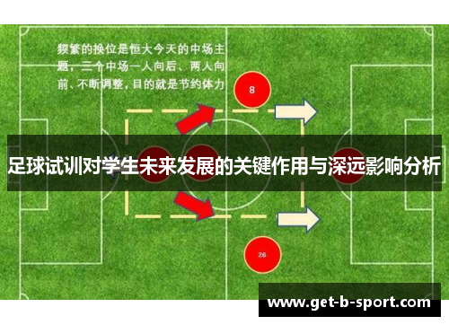 足球试训对学生未来发展的关键作用与深远影响分析