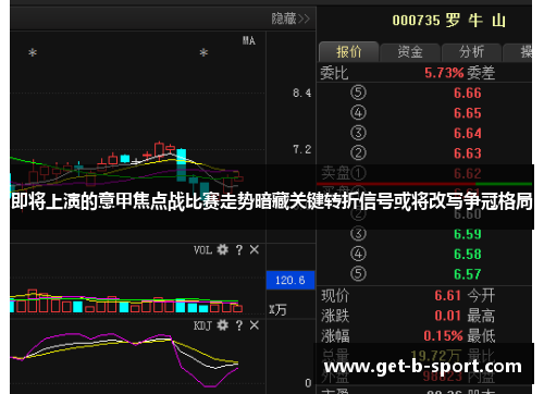 即将上演的意甲焦点战比赛走势暗藏关键转折信号或将改写争冠格局 即将上演的意甲焦点战比赛走势暗藏关键转折信号或将改写争冠格局