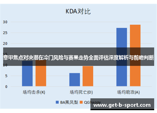 意甲焦点对决潜在冷门风险与赛果走势全面评估深度解析与前瞻判断